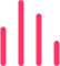Bar graph